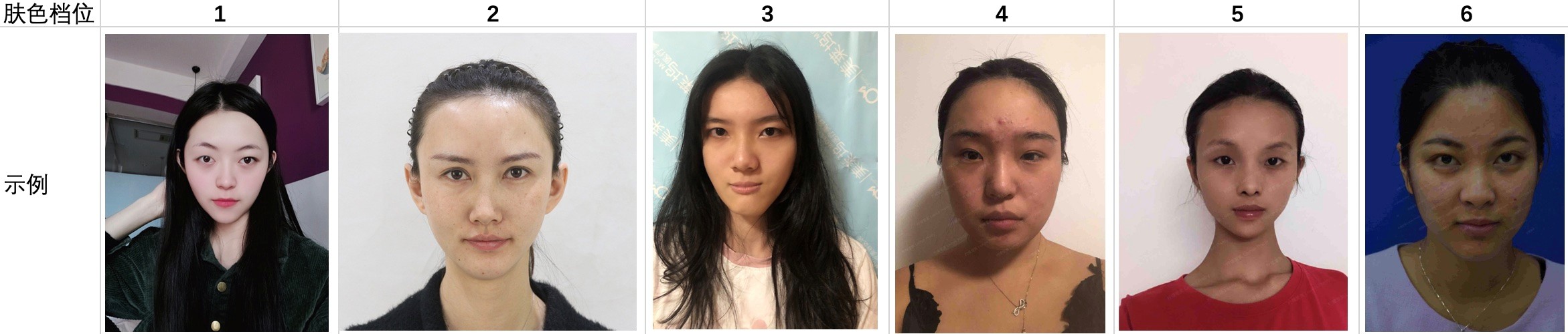 百度AI人脸医美特效有哪些分类？