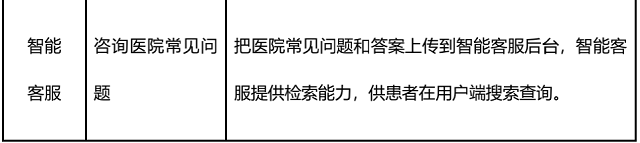 百度大脑智慧医疗智能分诊解决方案