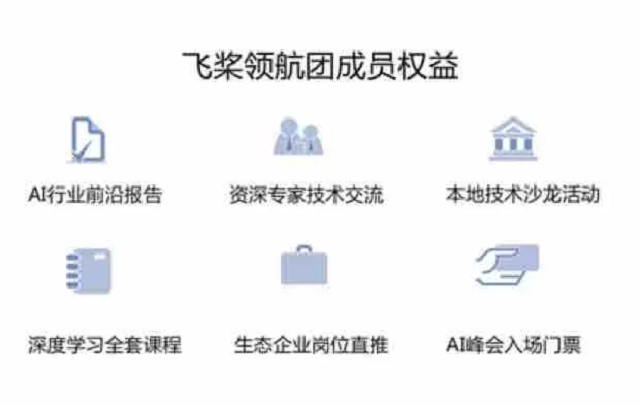 百度飞桨领航团上海专场活动-开源技术应用成功打造