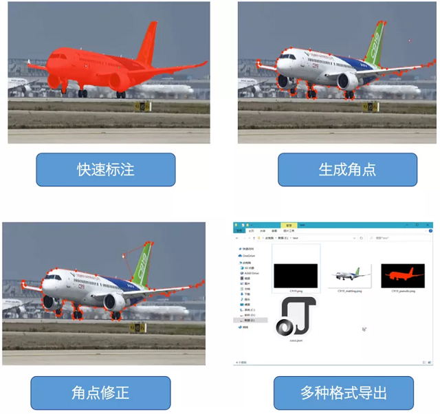 EISeg开源-首个高性能交互式自动标注工具